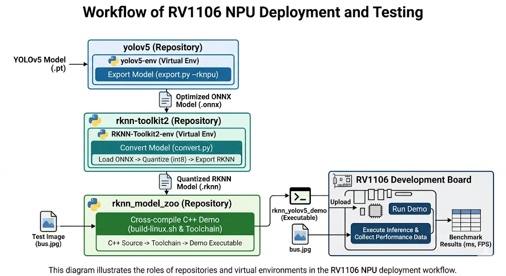 image-20260226230207856